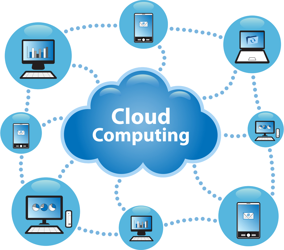 Cloud CRM: Benefits, Features, and How It Works